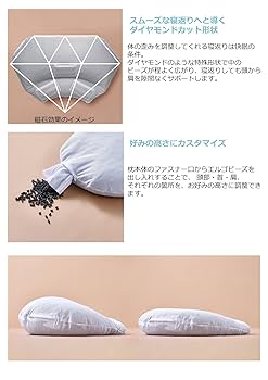 Colantotte コラントッテ　RESNO MAG-RA　ピロー　専用カバー ajfod_01_main_img.jpg